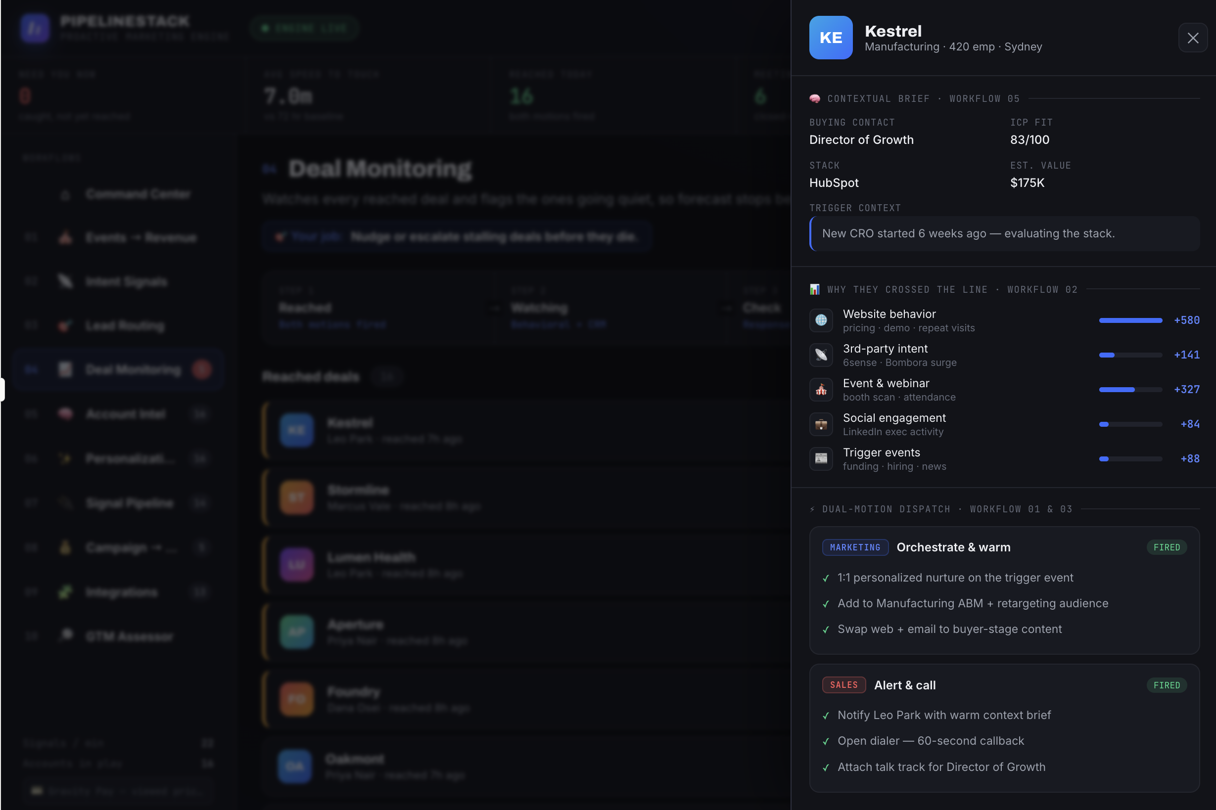 Account Intel contextual brief